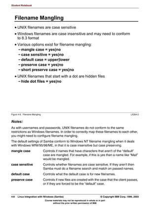 Student Notebook


   passwords in the smbpasswd file and can upgrade your Samba server to use encrypted
   passwords exclusively.
Samba also allows you to change your passwords. When this is done from a Windows
client, Samba makes the change itself. But a UNIX user can also change a Samba
password by means of the smbpasswd program.
Using encrypted passwords means that users will have two passwords on the same server.
This may lead to confusion. You therefore might want to configure password
synchronization. This is automatically done by Samba and smbpasswd if the unix
password sync option is turned on in smb.conf. When turned on, Samba or smbpasswd
will call the password program and will perform the passwd chat conversation with it to
change the UNIX password.




3-12 Linux Integration with Windows (Samba)                                     © Copyright IBM Corp. 1999, 2003
                           Course materials may not be reproduced in whole or in part
                                  without the prior written permission of IBM.
 