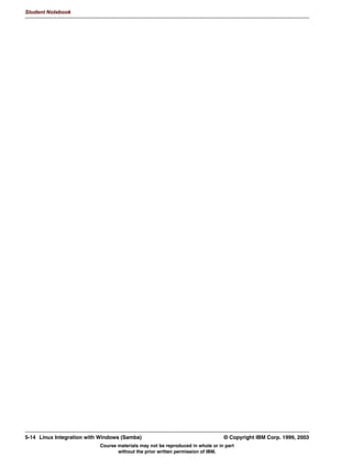 Student Notebook




      8QLW 2EMHFWLYHV
      $IWHU FRPSOHWLQJ WKLV XQLW RX VKRXOG EH DEOH WR
       RQILJXUH 6DPED WR VKDUH DOO WKH KRVW VVWHP SULQWHUV
       RQILJXUH D VLQJOH SULQWHU LQ WZR GLIIHUHQW RSHUDWLQJ PRGHV
       RQILJXUH DXWRLQVWDOODWLRQ RI :LQGRZV GULYHUV




Figure 5-1. Unit Objectives                                                                                 LX264.0


Notes:




5-2    Linux Integration with Windows (Samba)                                      © Copyright IBM Corp. 1999, 2003
                              Course materials may not be reproduced in whole or in part
                                     without the prior written permission of IBM.
 