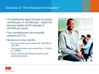 •
Overview of “The Employment Situation”
• The September report showed an overall
monthly gain of 142,000 jobs – below the
previous twelve-month average of
247,000 per month.
• The unemployment rate remained
stagnant at 5.1%
• Revisions to prior months:
- The July number was revised from +245,000 to
+223,000
- The August number was revised from +173,000
to +136,000
- That’s a total of 59,000 fewer jobs than was
previously reported
2
 