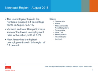 •
Northeast Region – August 2015
10
State and regional employment data from previous month. Source: BLS
 