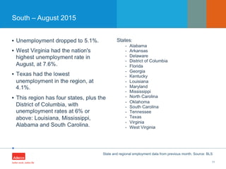 •
South – August 2015
11
State and regional employment data from previous month. Source: BLS
 
