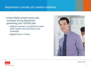 •
September’s private job creation statistics
• United States private sector jobs
increased during September,
generating o...
