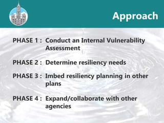 PHASE 1 : Conduct an Internal Vulnerability
Assessment
PHASE 2 : Determine resiliency needs
PHASE 3 : Imbed resiliency planning in other
plans
PHASE 4 : Expand/collaborate with other
agencies
Approach
 