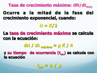 Tasa de crecimiento máxima: dN/dtmax
Ocurre a la mitad de la fase del
crecimiento exponencial, cuando:
N = K/2
La tasa de crecimiento máxima se calcula
con la ecuación:
dN / dt máxima = µ K / 4
y su tiempo de ocurrencia (ttm) se calcula con
la ecuación
ttm = a / µ
 