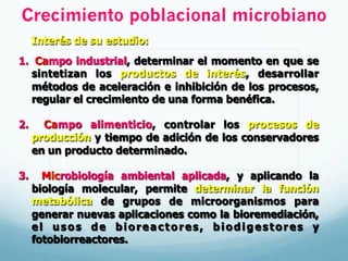 Crecimiento poblacional microbiano
Interés de su estudio:
1.  Campo industrial, determinar el momento en que se
sintetizan los productos de interés, desarrollar
métodos de aceleración e inhibición de los procesos,
regular el crecimiento de una forma benéfica.
2.  Campo alimenticio, controlar los procesos de
producción y tiempo de adición de los conservadores
en un producto determinado.
3.  Microbiología ambiental aplicada, y aplicando la
biología molecular, permite determinar la función
metabólica de grupos de microorganismos para
generar nuevas aplicaciones como la bioremediación,
el usos de bioreactores, biodigestores y
fotobiorreactores.
 