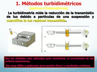 1. Métodos turbidimétricos
(ópticos ó fotométricos)
La turbidimetría mide la reducción de la transmisión
de luz debido a partículas de una suspensión y
cuantifica la luz residual transmitida.
Son los métodos más utilizados para monitorear el crecimiento de los
cultivos bacterianos.
Son muy útiles y poderosos pero pueden llevar a resultados erróneos.
 