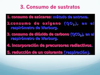 3. Consumo de sustratos
1.  consumo de azúcares: método de antrona.
2. c o n s u m o d e o x í g e n o ( Q O2 ) , e n e l
respirómetro de Warburg.
3.  consumo de dióxido de carbono (QCO2), en el
respirómetro de Warburg.
4.  incorporación de precursores radiactivos.
5.  reducción de un colorante (respiración).
 