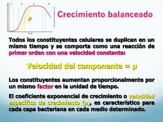 Crecimiento balanceado
Todos los constituyentes celulares se duplican en un
mismo tiempo y se comporta como una reacción de
primer orden con una velocidad constante:
Velocidad del componente = µ
Los constituyentes aumentan proporcionalmente por
un mismo factor en la unidad de tiempo.
El coeficiente exponencial de crecimiento o velocidad
específica de crecimiento (µ), es característico para
cada cepa bacteriana en cada medio determinado.
µ
 