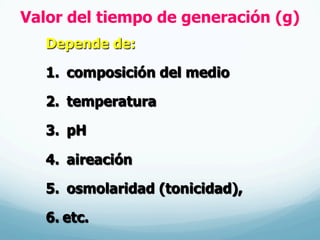 Valor del tiempo de generación (g)
Depende de:
1.  composición del medio
2.  temperatura
3.  pH
4.  aireación
5.  osmolaridad (tonicidad),
6.  etc.
 