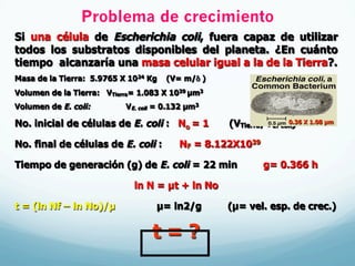 Problema de crecimiento
Si una célula de Escherichia coli, fuera capaz de utilizar
todos los substratos disponibles del planeta. ¿En cuánto
tiempo alcanzaría una masa celular igual a la de la Tierra?.
Masa de la Tierra: 5.9765 X 1024 Kg (V= m/δ )
Volumen de la Tierra: VTierra= 1.083 X 1039 µm3
Volumen de E. coli: VE. coli = 0.132 µm3
No. inicial de células de E. coli : No = 1 (VTierra/VE. coli)
No. final de células de E. coli : NF = 8.122X1039
Tiempo de generación (g) de E. coli = 22 min g= 0.366 h
ln N = µt + ln No
t = (ln Nf – ln No)/µ µ= ln2/g (µ= vel. esp. de crec.)
t = ?
0.36 X 1.08 µm
 