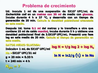 Ud. inocula 1 ml de una suspensión de 5X107 UFC/mL de
Escherichia coli en un matraz con 30 ml de medio con glucosa.
Incuba durante 4 h a 37 °C, y desarrolla con un tiempo de
generación de 20 min. Calcule la densidad poblacional alcanzada
en este medio.
Después Ud. toma 0.1 ml del matraz y lo transfiere a otro que
contiene 25 ml de caldo manitol, incuba durante 5 h y obtiene una
densidad poblacional final de 3.5X108 UFC/mL. Presentó una fase
lag en este medio de 20 min. Calcule el tiempo de generación en
este medio.
Problema de crecimiento
DATOS MEDIO GLUCOSA:
Inóculo= 1 mL de 5X107 UFC/ml
No =5X107 UFC/31 ml
g = 20 min = 0.33 h
t = 240 min = 4 h
Nglu = ?
log N = t/g log 2 + log N0
ln N = ln2/g (t) + ln No
 
