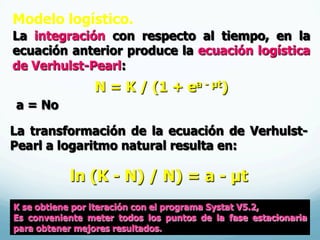 Modelo logístico.
La integración con respecto al tiempo, en la
ecuación anterior produce la ecuación logística
de Verhulst-Pearl:
N = K / (1 + ea - µt)
La transformación de la ecuación de Verhulst-
Pearl a logaritmo natural resulta en:
ln (K - N) / N) = a - µt
K se obtiene por iteración con el programa Systat V5.2,
Es conveniente meter todos los puntos de la fase estacionaria
para obtener mejores resultados.
a = No
 