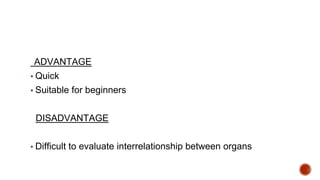 ADVANTAGE
▪ Quick
▪ Suitable for beginners
DISADVANTAGE
▪ Difficult to evaluate interrelationship between organs
 