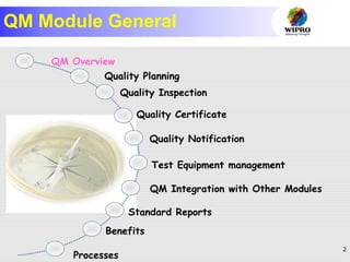 2
QM Overview
QM Module General
Quality Planning
Quality Inspection
Quality Certificate
Quality Notification
Test Equipment management
QM Integration with Other Modules
Standard Reports
Benefits
Processes
 