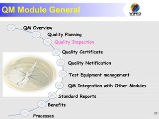 25
QM Overview
QM Module General
Quality Planning
Quality Inspection
Quality Certificate
Quality Notification
Test Equipment management
QM Integration with Other Modules
Standard Reports
Benefits
Processes
 
