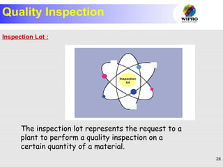 28
© SAP AG 1999
Inspection Lot: Business Scenario
Inspection
lot
The inspection lot represents the request to a
plant to perform a quality inspection on a
certain quantity of a material.
Quality Inspection
Inspection Lot :
 