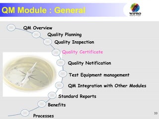 33
QM Overview
QM Module : General
Quality Planning
Quality Inspection
Quality Certificate
Quality Notification
Test Equipment management
QM Integration with Other Modules
Standard Reports
Benefits
Processes
 