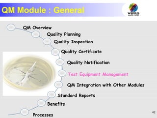 42
QM Overview
QM Module : General
Quality Planning
Quality Inspection
Quality Certificate
Quality Notification
Test Equipment Management
QM Integration with Other Modules
Standard Reports
Benefits
Processes
 