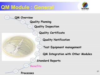 57
QM Overview
QM Module : General
Quality Planning
Quality Inspection
Quality Certificate
Quality Notification
Test Equipment management
QM Integration with Other Modules
Standard Reports
Benefits
Processes
 