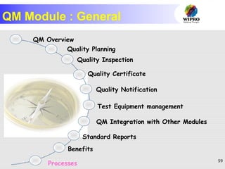 59
QM Overview
QM Module : General
Quality Planning
Quality Inspection
Quality Certificate
Quality Notification
Test Equipment management
QM Integration with Other Modules
Standard Reports
Benefits
Processes
 