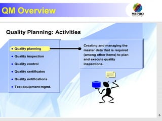 6
QM Overview
 Quality planning
 Quality inspection
 Quality control
 Quality certificates
 Quality notifications
 Test equipment mgmt.
Quality Planning: Activities
Creating and managing the
master data that is required
(among other items) to plan
and execute quality
inspections.
 