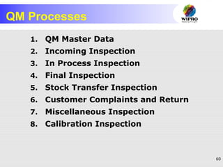 60
QM Processes
1. QM Master Data
2. Incoming Inspection
3. In Process Inspection
4. Final Inspection
5. Stock Transfer Inspection
6. Customer Complaints and Return
7. Miscellaneous Inspection
8. Calibration Inspection
 