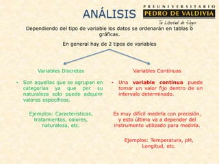 ANÁLISIS
Dependiendo del tipo de variable los datos se ordenarán en tablas o
gráficas.
En general hay de 2 tipos de variables
Variables Discretas Variables Continuas
• Son aquellas que se agrupan en
categorías ya que por su
naturaleza solo puede adquirir
valores específicos.
Ejemplos: Características,
tratamientos, colores,
naturaleza, etc.
• Una variable continua puede
tomar un valor fijo dentro de un
intervalo determinado.
Es muy difícil medirla con precisión,
y esto último va a depender del
instrumento utilizado para medirla.
Ejemplos: Temperatura, pH,
Longitud, etc.
 