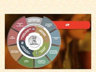 Qm qc metodo cientifico