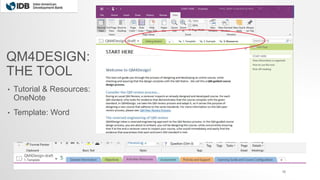 15
QM4DESIGN:
THE TOOL
• Tutorial & Resources:
OneNote
• Template: Word
 