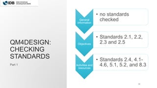 QM4DESIGN:
CHECKING
STANDARDS
General
information
• no standards
checked
Objectives
• Standards 2.1, 2.2,
2.3 and 2.5
Activities and
resources
• Standards 2.4, 4.1-
4.6, 5.1, 5.2, and 8.3Part 1
22
 