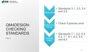 QM4DESIGN:
CHECKING
STANDARDS
Assessment
• Standards 3.1, 3.3, 3.4
and 3.5
Policies and
Support
• Check if policies exist
Learning
Guide
• Standards 1.*, 3.2, 5.3,
5.4, 7.*, 8.1, 8.2, 8.4
and 8.5
Part 2
25
 