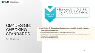 QM4DESIGN:
CHECKING
STANDARDS
Part 2 Explained
29
 