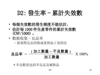 D2: 發生率 - 累計失效數 每個失效數的發生頻度不能估計， 估計每 1000 件生產零件的累計失效數 (CNF/1000) 。   數据收集 - 良品率 指實際良品的製成量與加工量的比 * 不良數量包括不良品及補修品 加工數量 X 100% ( 加工數量 – 不良數量 ) 良品率  = 