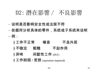 D2: 潛在影響 /  不良影響 说明是否影响安全性或法规不符 依据所分析具体的零件，系统或子系统来说明 例： 工作不正常 噪音 不良外观 不稳定 粗糙 不起作用 异味 间歇性工作 (INT)   工作削弱 / 受损 (operation impaired) 