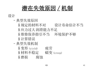 潜在失效原因 / 机制 设计 典型失效原因 规定的材料不对 设计寿命估计不当 应力过大 润滑能力不足 维修保养指引不当 环境保护不够 计算错误 典型失效 机制 变形 (yield) 疲劳 材料不稳定 蠕变 (creep) 磨损 腐蚀 