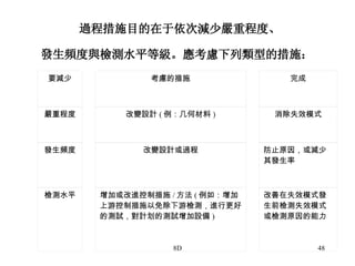 過程措施目的在于依次減少嚴重程度、 發生頻度與檢測水平等級。應考慮下列類型的措施：                   要減少 考慮的措施 完成 嚴重程度 改變設計 ( 例：几何材料 ) 消除失效模式 發生頻度 改變設計或過程 防止原因，或減少其發生率 檢測水平 增加或改進控制措施 / 方法 ( 例如：增加上游控制措施以免除下游檢測，進行更好的測試，對計划的測試增加設備 ) 改善在失效模式發生前檢測失效模式或檢測原因的能力 