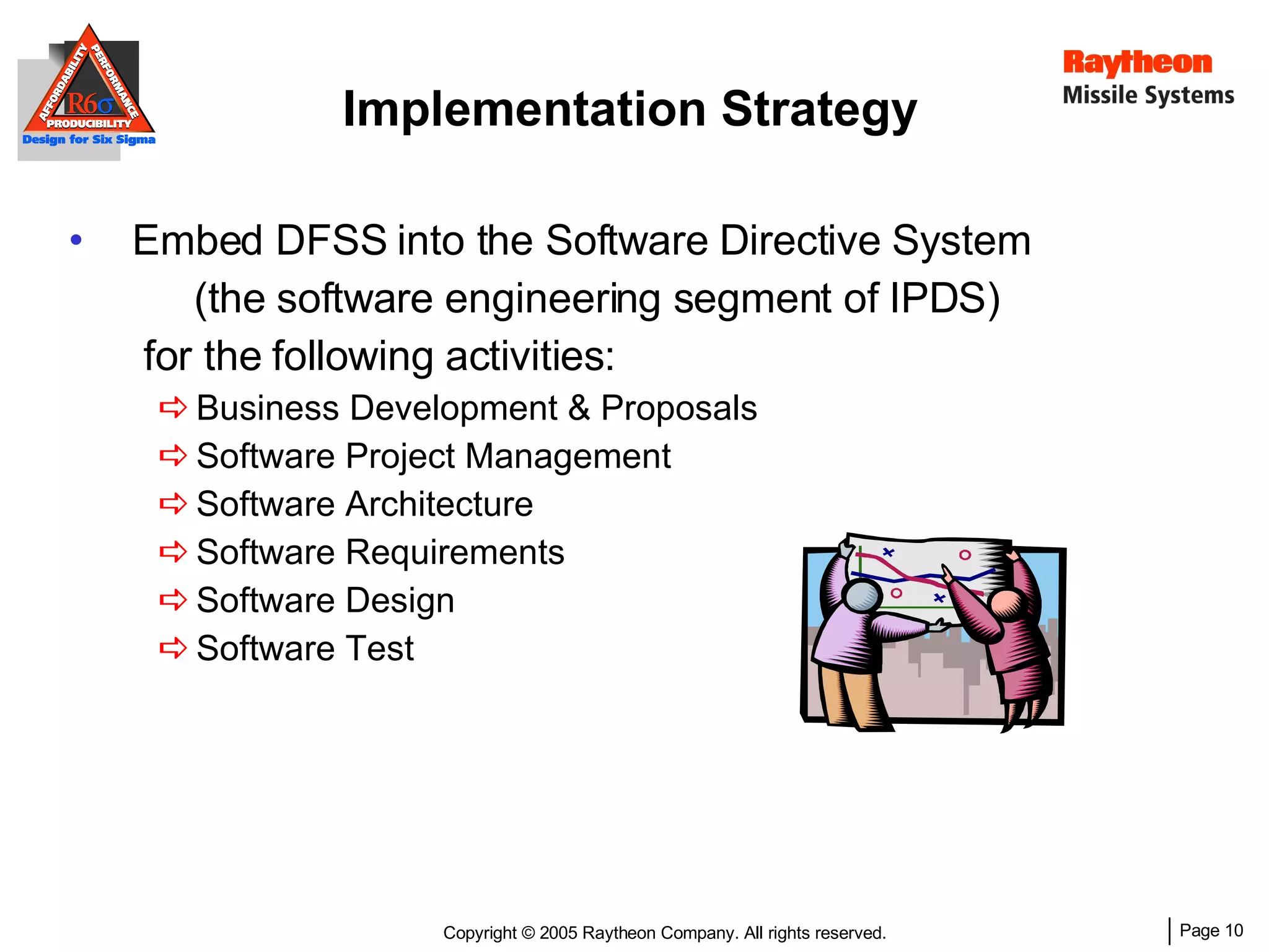 Implementation Strategy Embed DFSS into the Software Directive System   (t he softw are engineering segment of IPDS)   for the following activities: Business Development & Proposals Software Project Management Software Architecture Software Requirements Software Design Software Test 