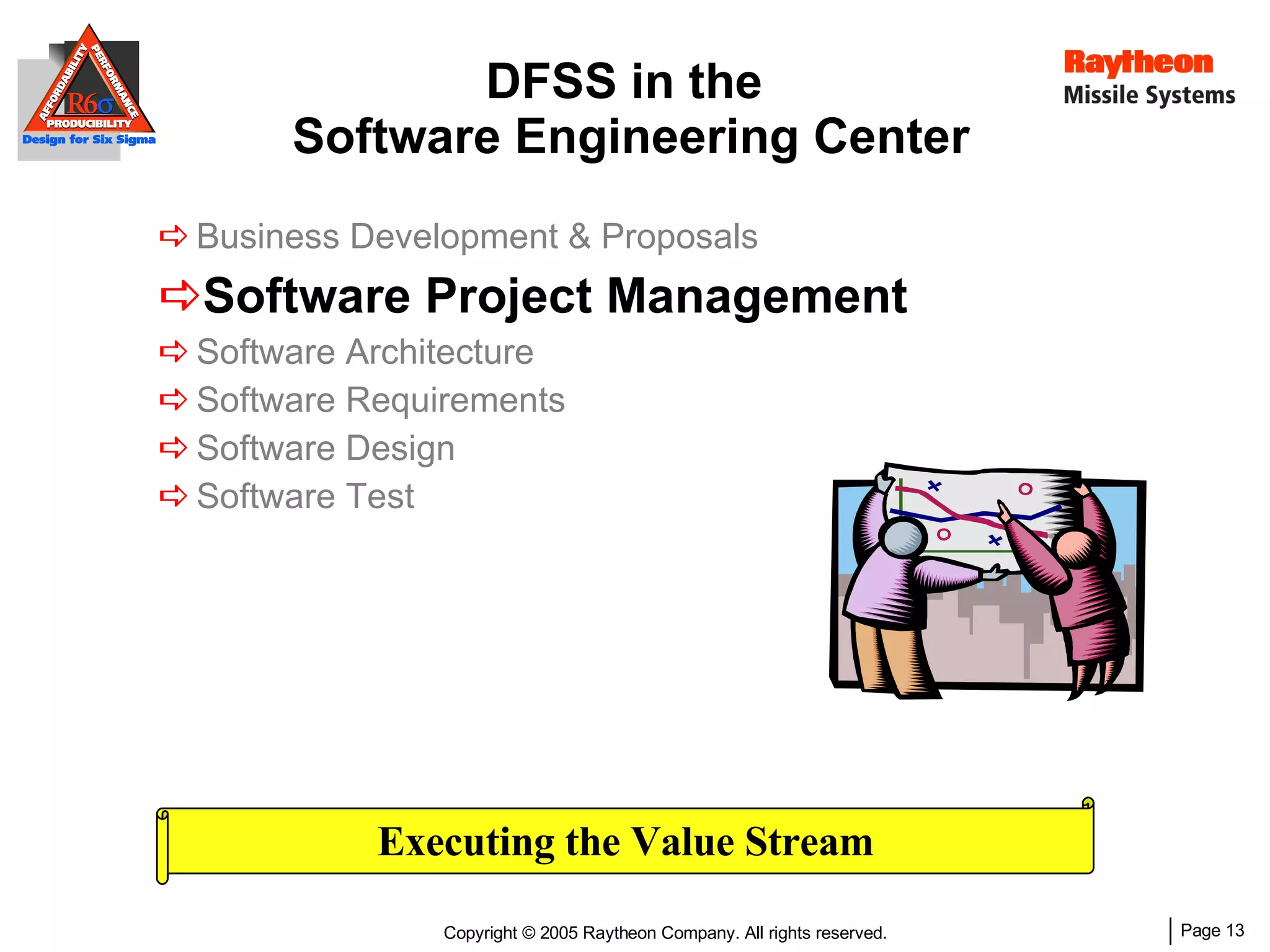 DFSS in the  Software Engineering Center Business Development & Proposals Software Project Management Software Architecture Software Requirements Software Design Software Test Executing the Value Stream 