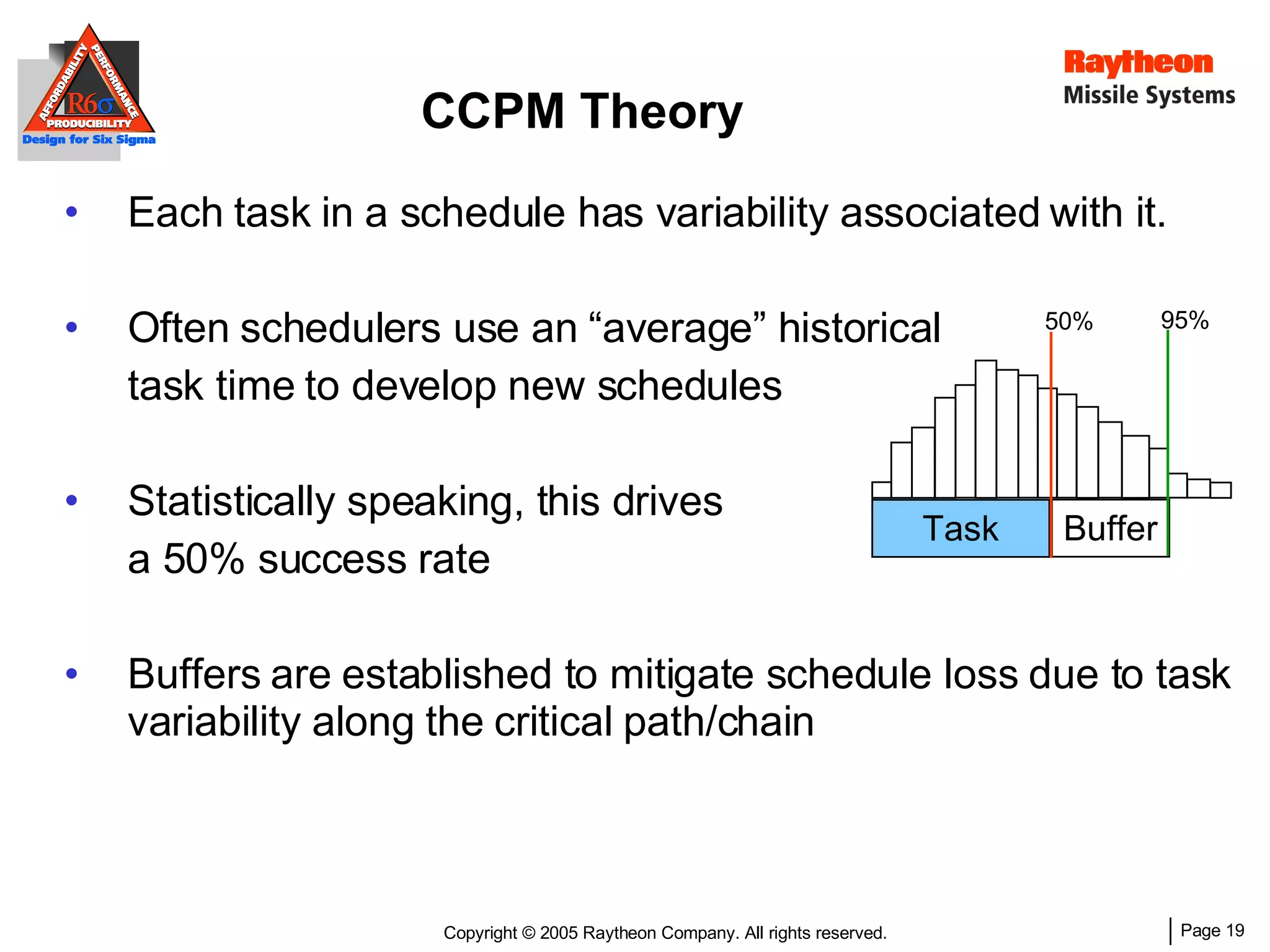 CCPM Theory Each task in a schedule has variability associated with it. Often schedulers use an “average” historical task time to develop new schedules Statistically speaking, this drives a 50% success rate Buffers are established to mitigate schedule loss due to task variability along the critical path/chain 95% Task Buffer 50% 