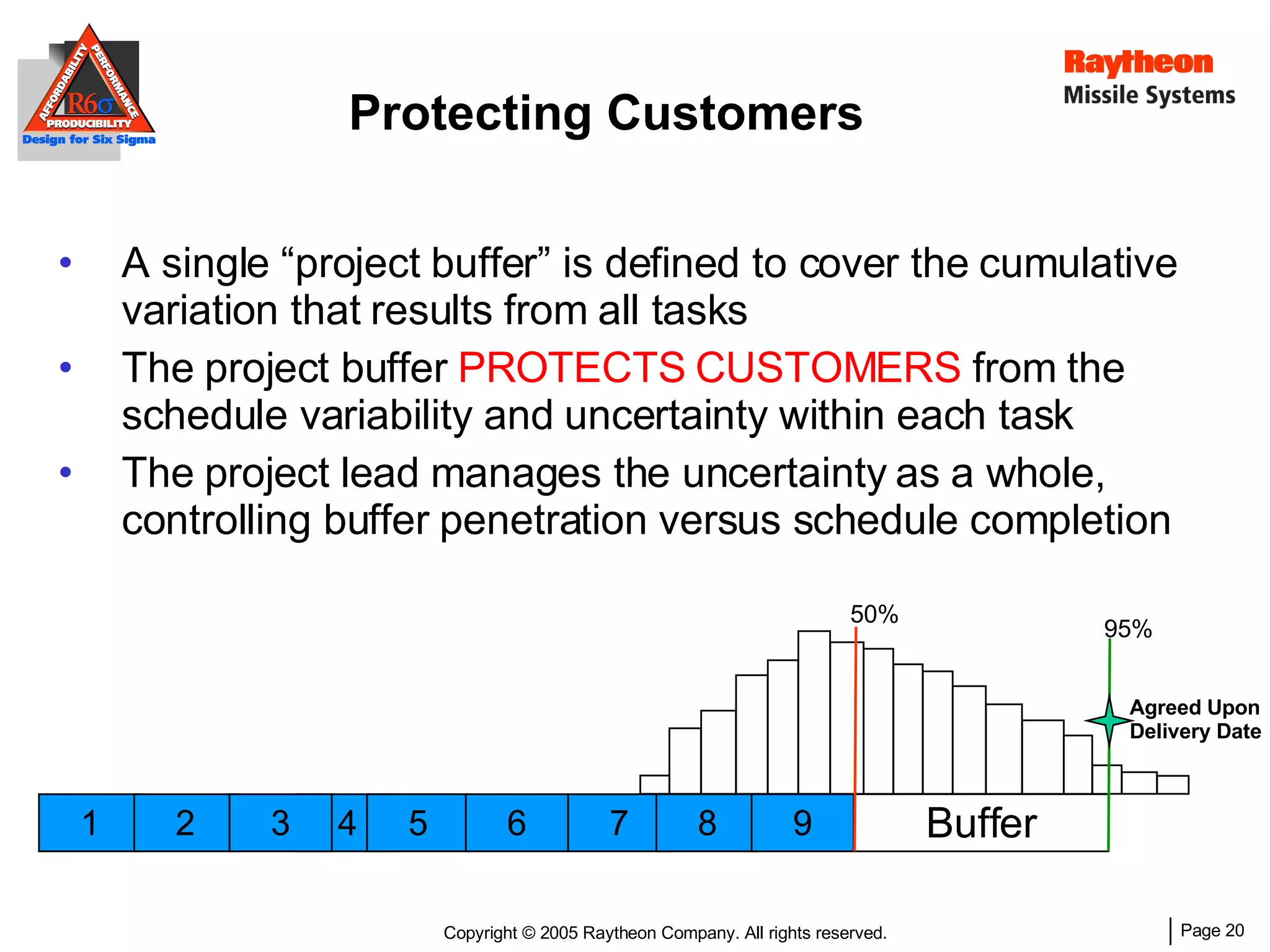 Protecting Customers A single “project buffer” is defined to cover the cumulative variation that results from all tasks  The project buffer  PROTECTS CUSTOMERS  from the schedule variability and uncertainty within each task The  p roject  lead  manages the uncertainty as a whole, controlling buffer penetration versus schedule completion 1 2 4 3 5 6 7 8 9 Buffer 95% 50% Agreed Upon Delivery Date 