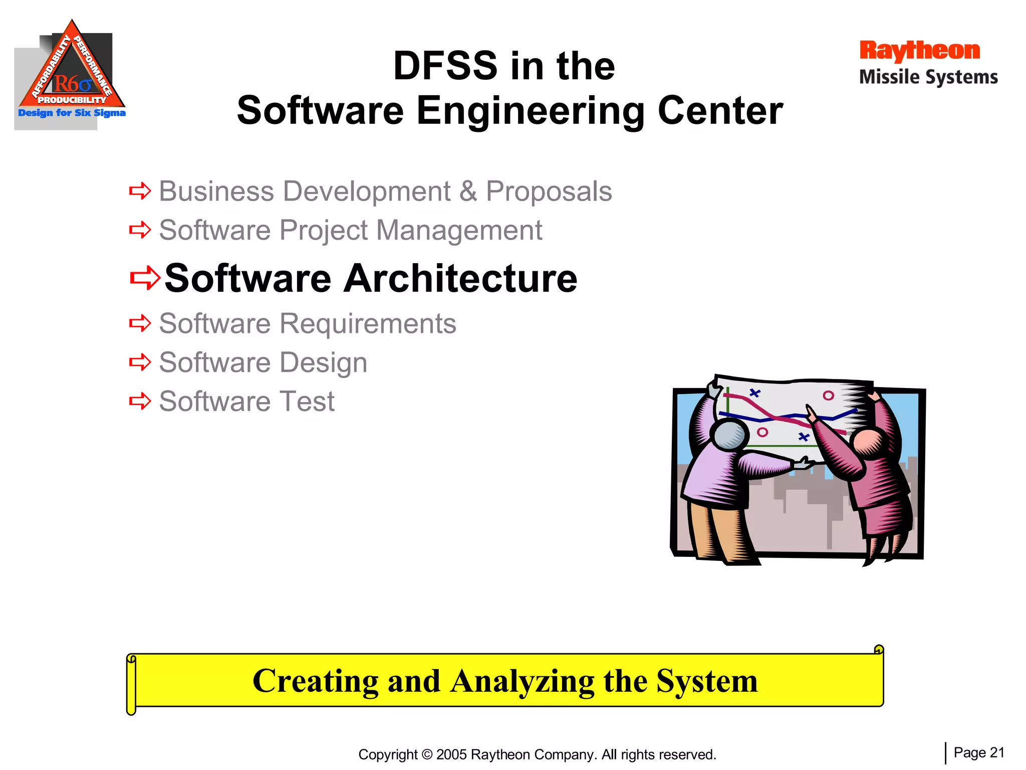 DFSS in the  Software Engineering Center Business Development & Proposals Software Project Management Software Architecture Software Requirements Software Design Software Test Creating and Analyzing the System 