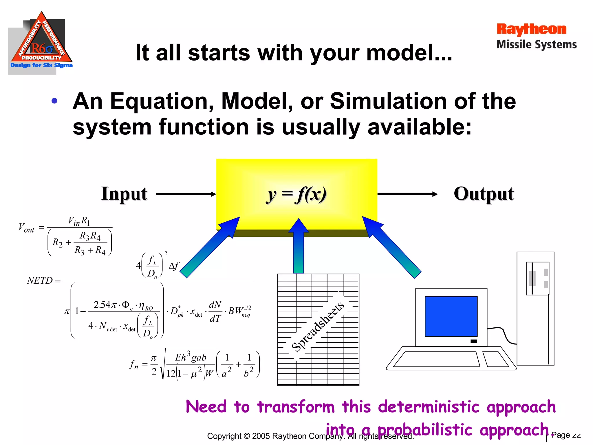 It all starts with your model... An Equation, Model, or Simulation of the system function is usually available:  Input Output y = f(x) Spreadsheets Need to transform this deterministic approach  into a probabilistic approach.  