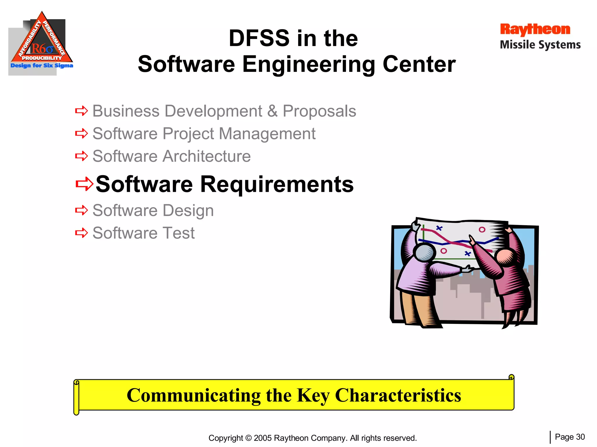 DFSS in the  Software Engineering Center Business Development & Proposals Software Project Management Software Architecture Software Requirements Software Design Software Test Communicating the Key Characteristics 