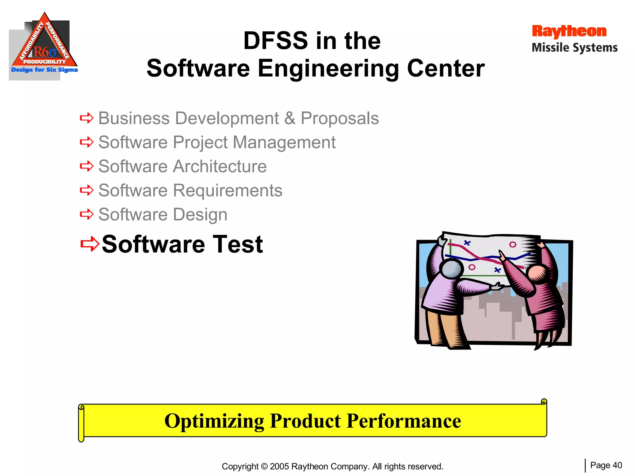 DFSS in the  Software Engineering Center Business Development & Proposals Software Project Management Software Architecture Software Requirements Software Design Software Test Optimizing Product Performance 