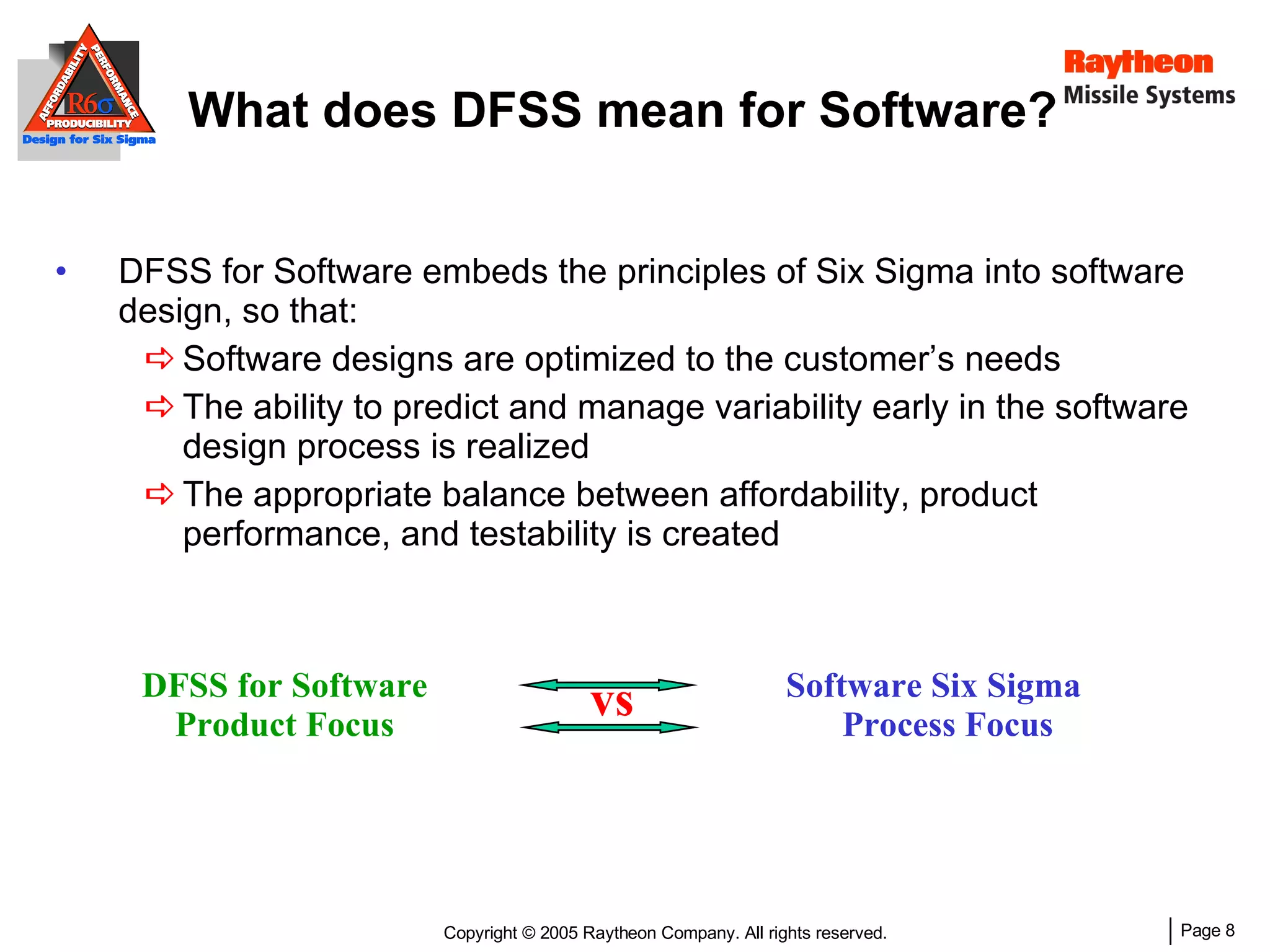 What does DFSS mean for Software? DFSS for Software embeds the principles of Six Sigma into software design, so that: Software designs are optimized to the cu stomer’s needs The ability to predict and manage variability early in the software design process is realized The appropriate balance between affordability, product performance, and  testabili ty is create d DFSS for Software Product Focus Software Six Sigma Process Focus vs 