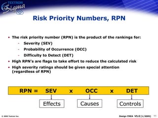 Risk Priority Numbers, RPN The risk priority number (RPN) is the product of the rankings for: Severity (SEV) Probability of Occurrence (OCC) Difficulty to Detect (DET) High RPN’s are flags to take effort to reduce the calculated risk High severity ratings should be given special attention (regardless of RPN) RPN =  SEV  x  OCC  x  DET Effects Causes Controls 