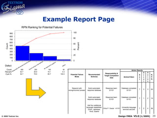 Example Report Page 