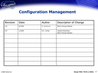 Configuration Management Update Roadmaps Block Change Release N.C. Zimba 1/2005 5.0 Block Change Release S. Ford et al 8/2004 3.0 Description of Change Author Date Revision 