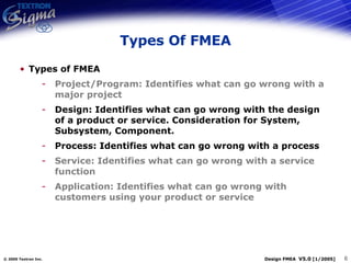Types Of FMEA Types of FMEA Project/Program: Identifies what can go wrong with a major project Design: Identifies what can go wrong with the design of a product or service. Consideration for System, Subsystem, Component. Process: Identifies what can go wrong with a process Service: Identifies what can go wrong with a service function Application: Identifies what can go wrong with customers using your product or service 