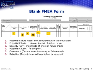 Blank FMEA Form 7 8 9 10 Potential Failure Mode: how component can fail to function Potential Effects: customer impact of failure mode Severity (Sev): magnitude of effect of failure mode Potential Causes:  failure point  Occurrence (Occur): rates frequency of failure mode Detection (Detec): how well can failure be detected 11 12 